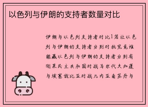 以色列与伊朗的支持者数量对比