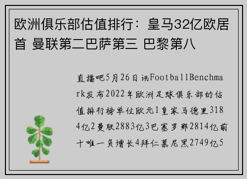 欧洲俱乐部估值排行：皇马32亿欧居首 曼联第二巴萨第三 巴黎第八